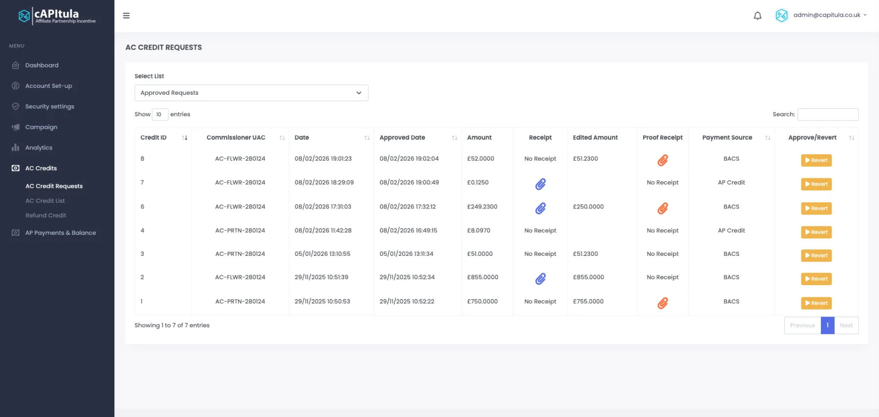 Capitula commissioner credit requests with proof of payment