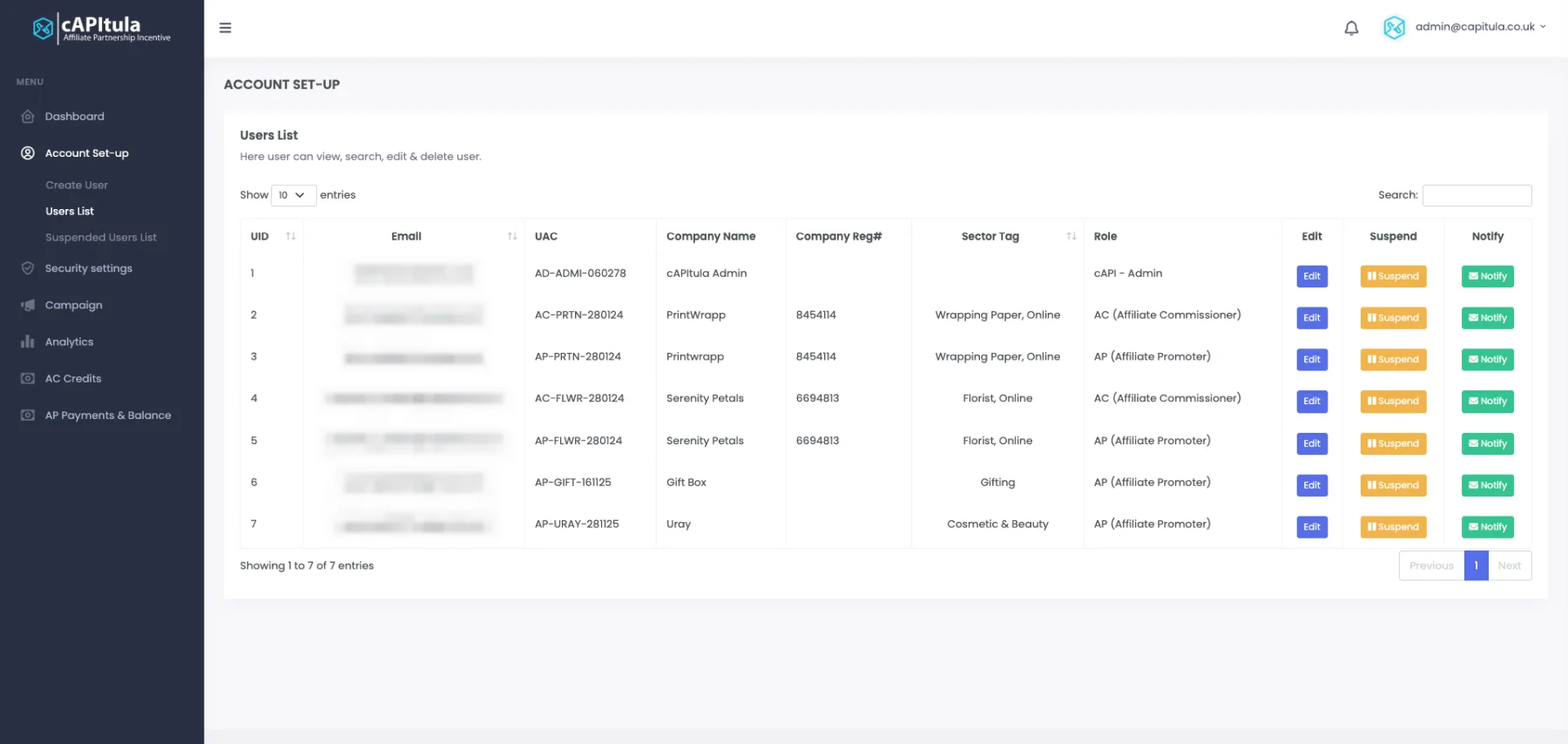 Capitula user accounts for commissioners and promoters