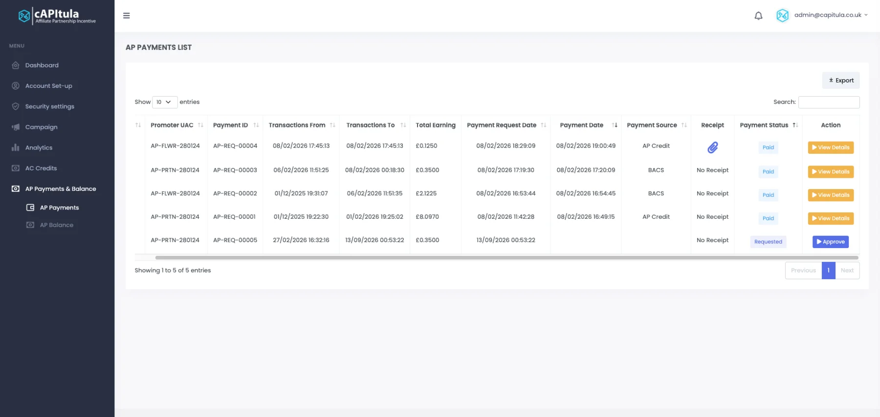 Capitula promoter payment requests awaiting approval