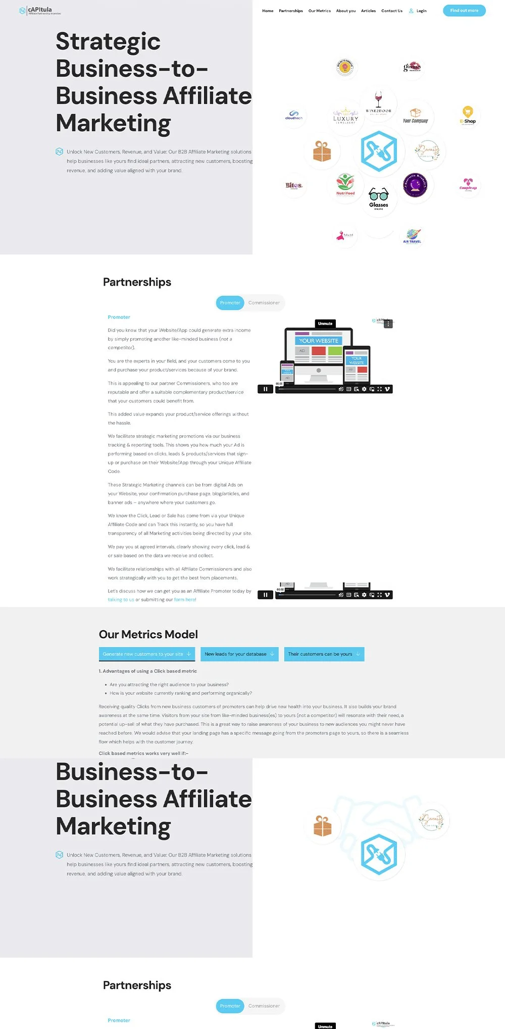 capitula.co.uk WordPress marketing website